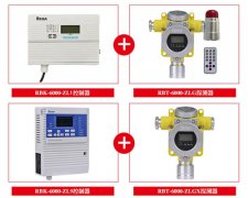 危险化工行业常用的安防设备可燃有毒气体报警器