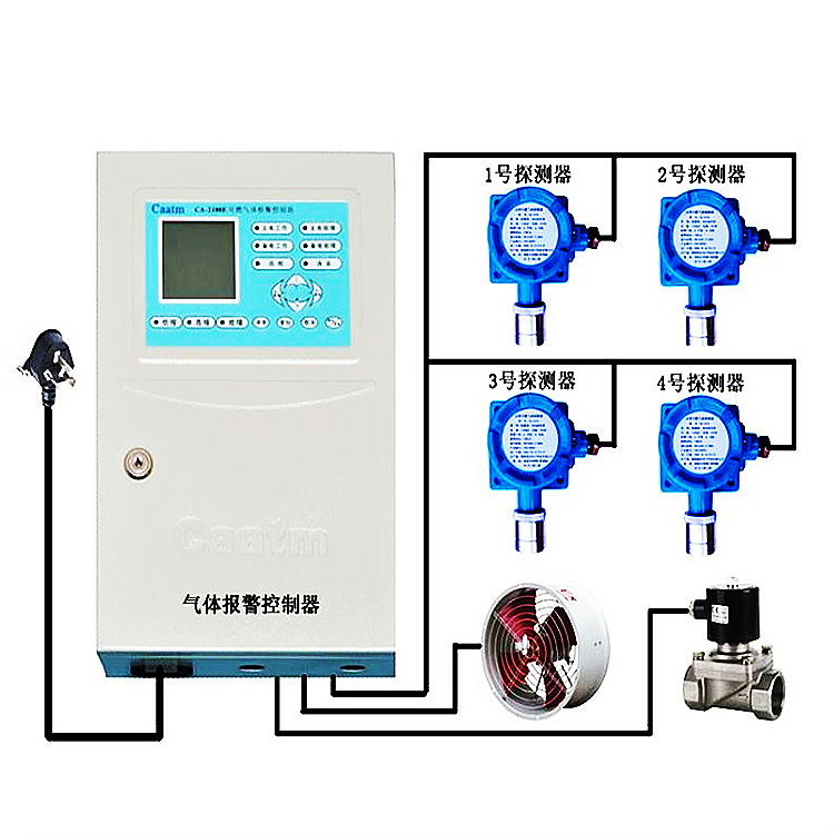 气体报警器:如何正确选择与使用以确保生命财产安全