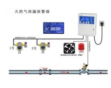 液化气泄漏报警器可以接消防主机吗？
