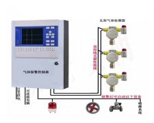 如特安防 可燃有毒气体探测器主要技术指标是什么?
