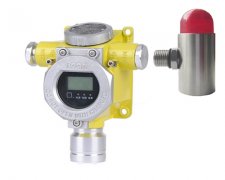 如特安防 硫化氢报警器的重要作用