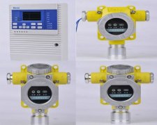 如特安防 气体报警器的分类与工作原理