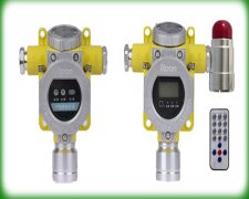 如特安防 应该如何设置气体报警器