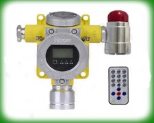 如特安防 可燃气体报警器的实际作用