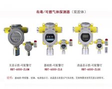 如特安防 可燃气体报警器适合安装在那些场所