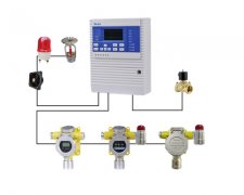 如特安防 可燃气体探测器故障灯一直响怎么办？