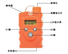 如特安防 气体检测仪的行业概述