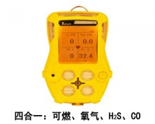 如特安防 气体检测仪仪表指示不稳是由哪些原因导致的