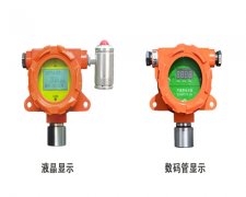 如特安防 工业生产中气体报警器的作用