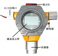 如特安防 燃气气体报警器控制系统的使用注意事项