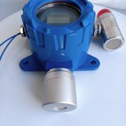 如特安防 可燃气体报警器的应用环境是怎样的?